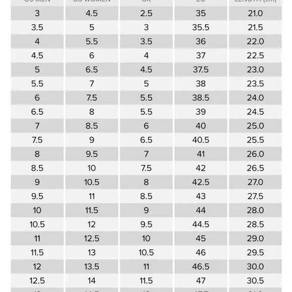 Converse Pro Blaze V2 Mid Top Shoes Skate Leather Black White Men’s Size A00985C - Picture 10 of 10